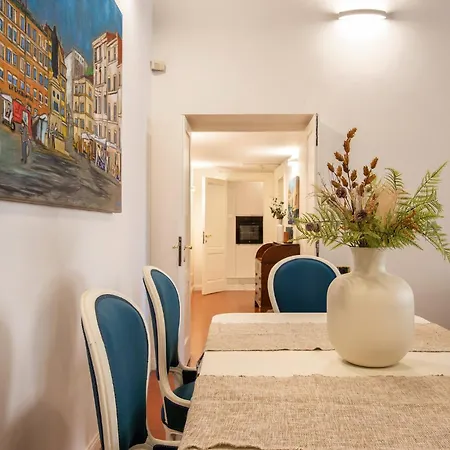 Avila Palace Piazza Navona ローマ